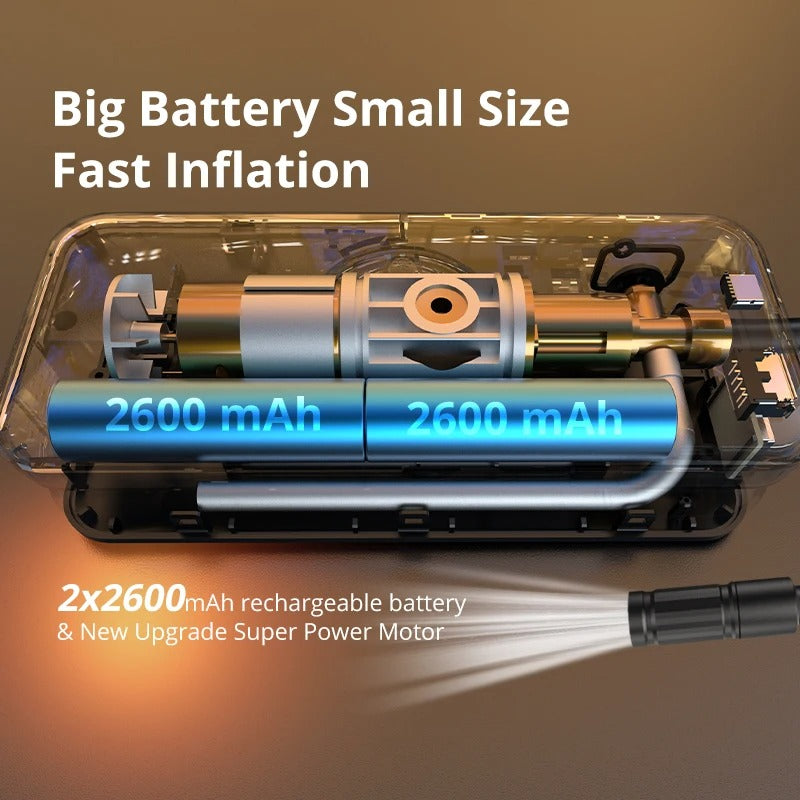 Portable Tire Inflator – Wireless Digital Air Compressor for Car Emergency Pump & Pressure Control