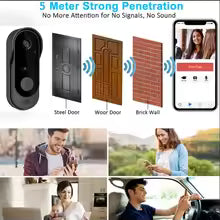 Smart Doorbell Camera – Wireless Video Doorbell with HD Night Vision & Motion Detection
